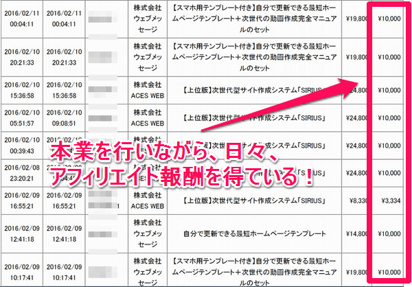 会員さんが得ているアフィリエイト報酬