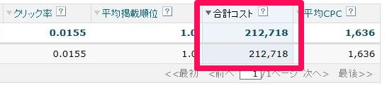 わずか２時間で２１万円の広告費がかかってしまった！！